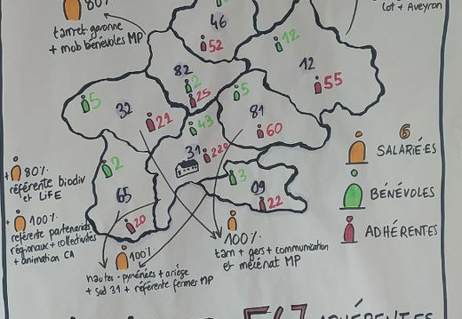 Terre de Liens en 2023 : les gens